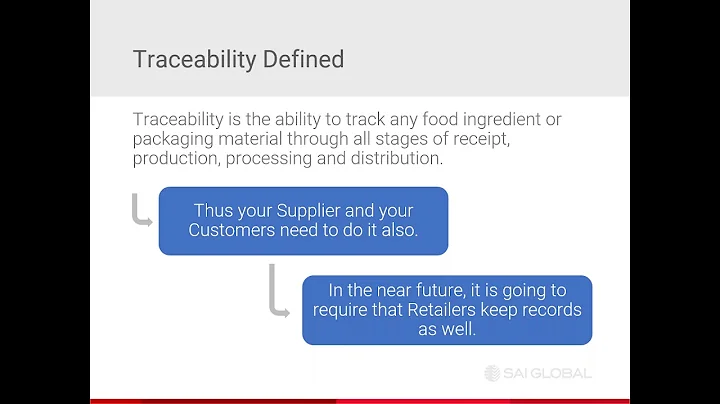 Traceability in Supply Chains