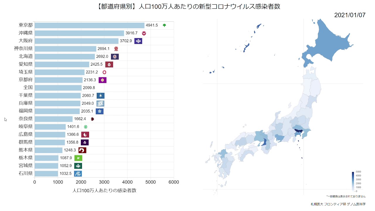 都道府県別 人口あたりの新型コロナウイルス感染者数の推移