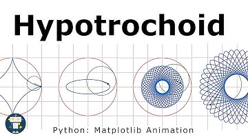 Hypotrochoid