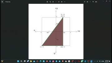 Learn How to Draw a Single Triangle in #WebGL #OpenGL #API #HTML5 #GPU #JavaScript #Graphics #Design