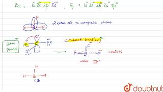 Detailed (a) Explain why BF_(3) exists whereas BH_(3) does not. (b) Compare the B-F bond length in BF_(3)... Profile