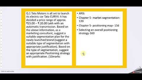 NMIMS -June2023 Assignment-Marketing Management _SEM1_All