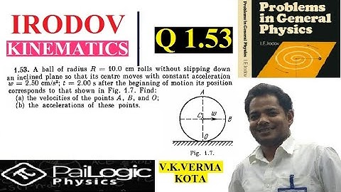IRODOV 1.53. A ball of radius R = 10.0 cm rolls without slipping down an inclined plane so