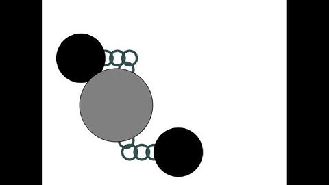 Hierarchy Modeling with Matrix Transforms in Canvas 2D (JavaScript)