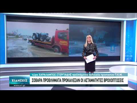 Μικροπροβλήματα από την