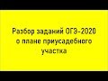 Разбор заданий 1-5 ОГЭ-2020 о приусадебном участке. Вариант Ященко №1