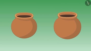 Rotational symmetry and number of turns: Part- 1 | Part1/3 | English | Class 5