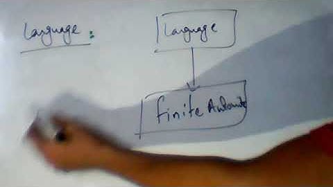 Automata Theory | Thursday Lecture 1 Part 2 | By Usman Khan