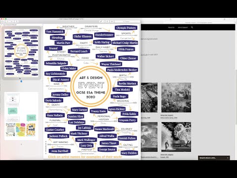 Events Interactive Mind Map Short Youtube