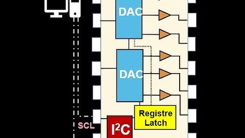 The Gamma chip of the TCON board and the role of the opamp configured as a voltage follower