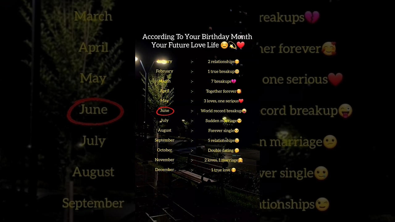 ACCORDING TO YOUR BIRTHDAY MONTH YOUR FUTURE LOVE LIFE ✨️💓