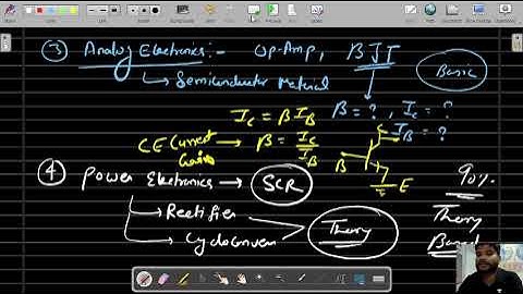Uprvunl Je Evening shift paper 14 may 2022 Real Analysis