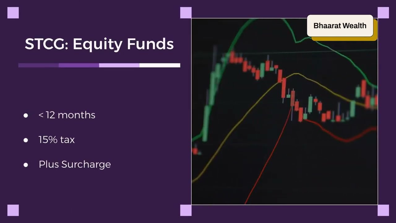 Mutual Funds Taxation | Mutual Funds | Bhaarat Wealth