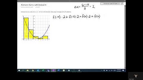 Riemann Sums: Left Endpoint