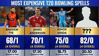 Most Expensive Bowling Spells in T20 Cricket History | Most Expensive T20 Bowling Spells Ever!