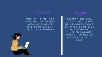 Diferencias entre Dapper y Ado. net