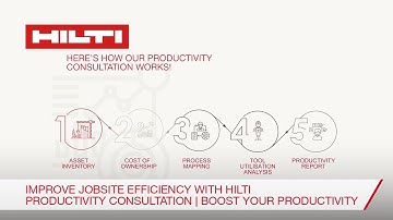 Improve jobsite efficiency with Hilti Productivity Consultation | Boost Your Productivity