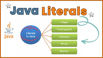 Explanation of Types of "Integer, Float, Char, Boolean, String" Literals in Java in Tamil