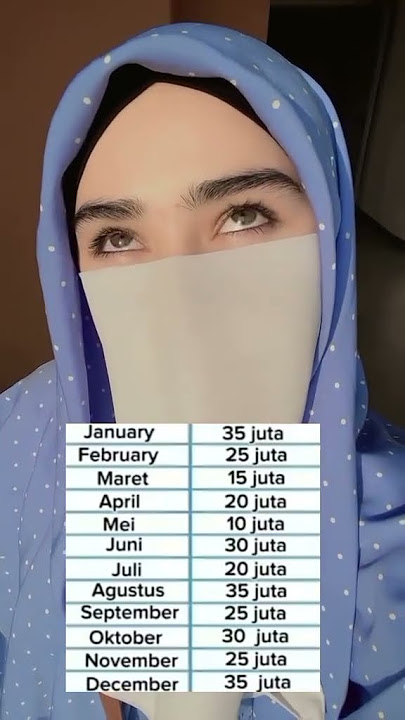 WA 082298518005#asalamualikum #aisahputrie #treding #rezeki_allah #kunfayakun#fyp