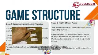 SUSED2025: ESCAPE ROOM GAME - ISLAMIC BANKING CHALLENGE (ID: TLE2025111) screenshot 4