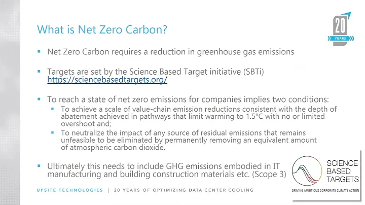 Carbon Neutral vs  Net Zero Carbon  What’s the Difference