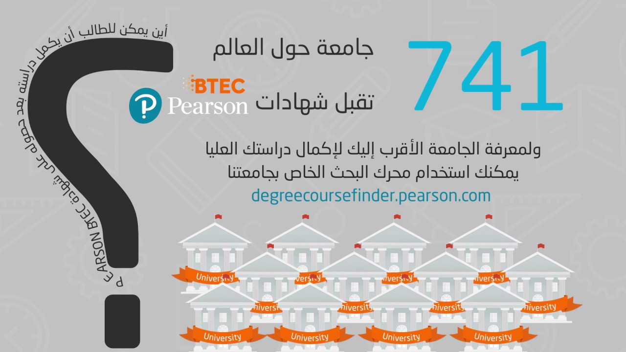 ABC Horizon || What is BTEC? || ماهي BTEC - YouTube