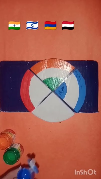 diy-paper-craft-independence-now-comment-how-many-city-in-which-country