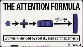 TRANS 08: The Attention Formula: Score, Scale, Softmax, Sum