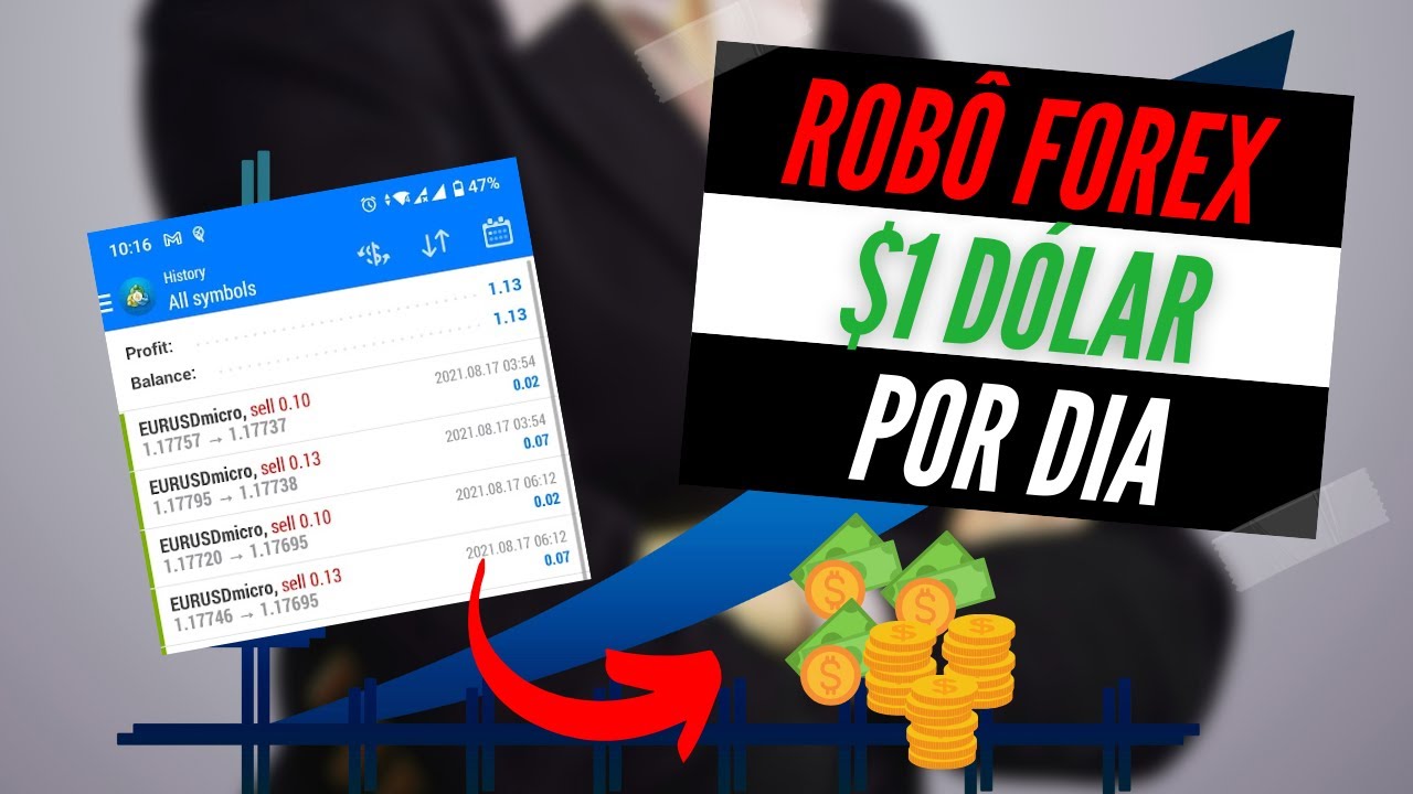 Melhor Robô Forex 2022 Faz $1 Por Dia  MT4 Metatrader4 Automático #forex #daytrade