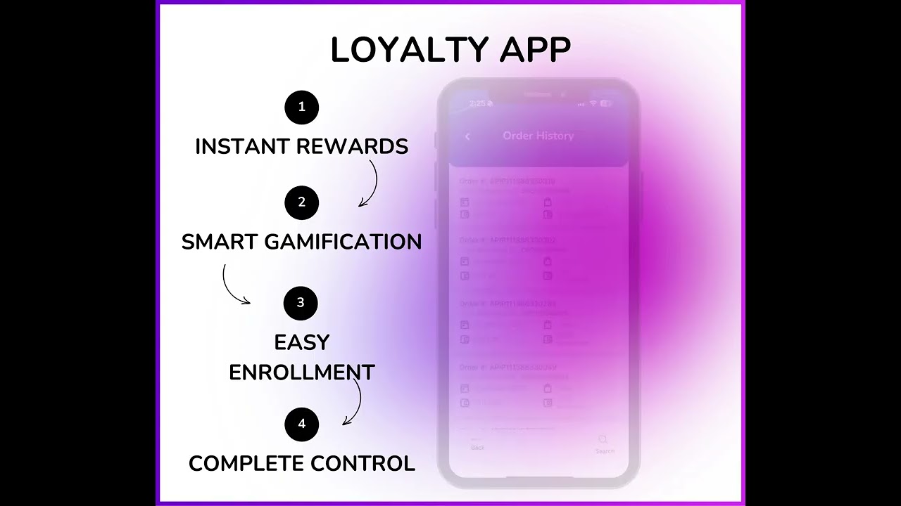 Loyalty Management Software