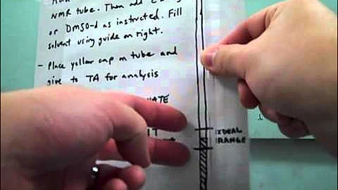 Preparing an NMR Sample