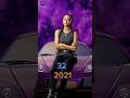 F9 Cast Transformation 😍 Then and Now 2026