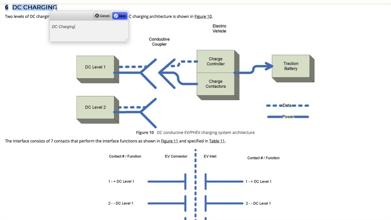 The SAE MOBILUS® Customizable Dashboard