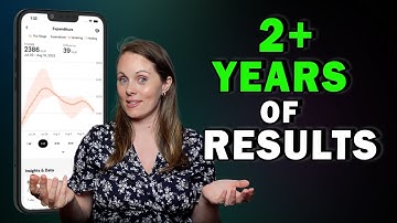 MacroFactor Review After 2+ Years: Still Worth It?