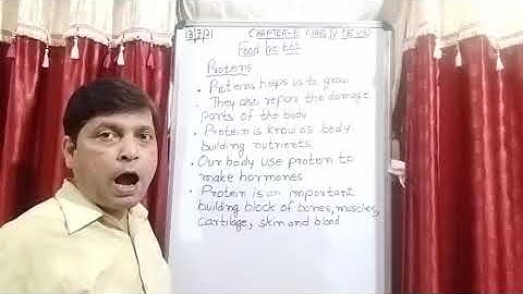 Class IV EVS 13 07 2021 by Mr Rupesh Chapter 5 Food We Eat