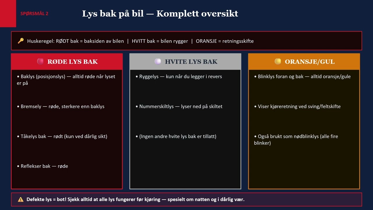 Teoriproven Klasse B