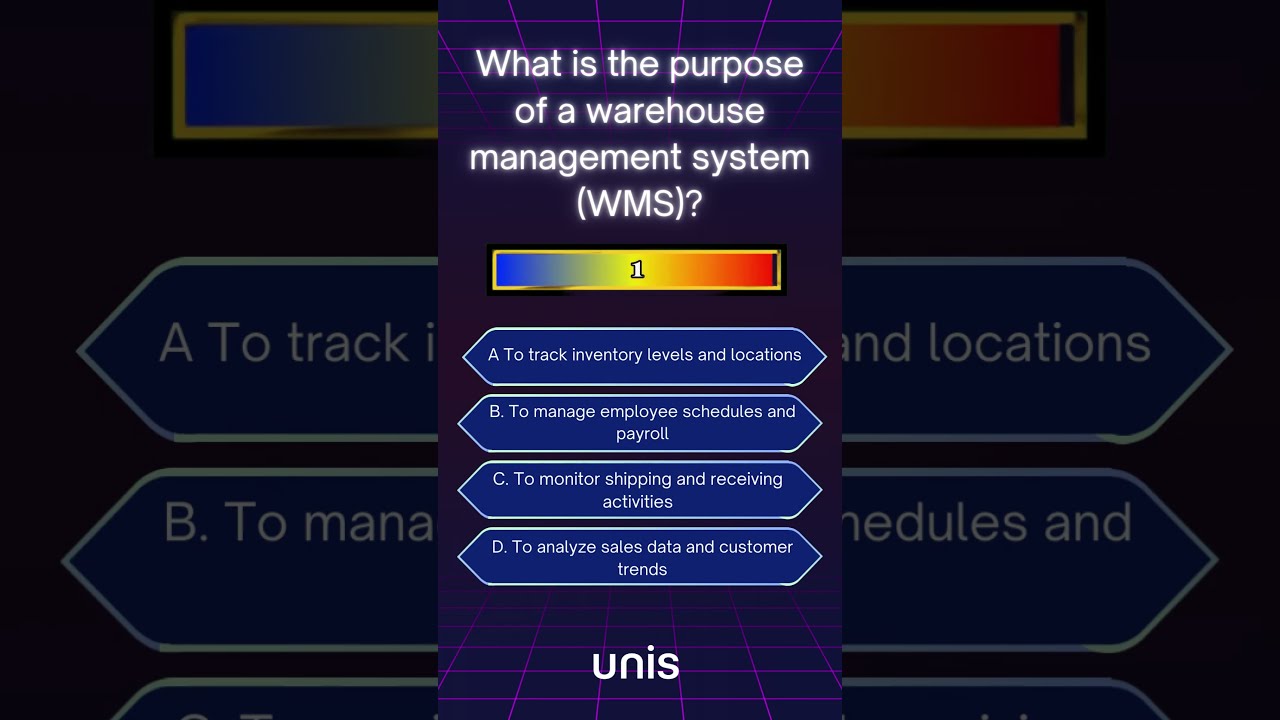 What Is The Purpose Of A Warehouse Management System WMS 