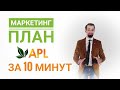 Маркетинг план APL за 10 минут