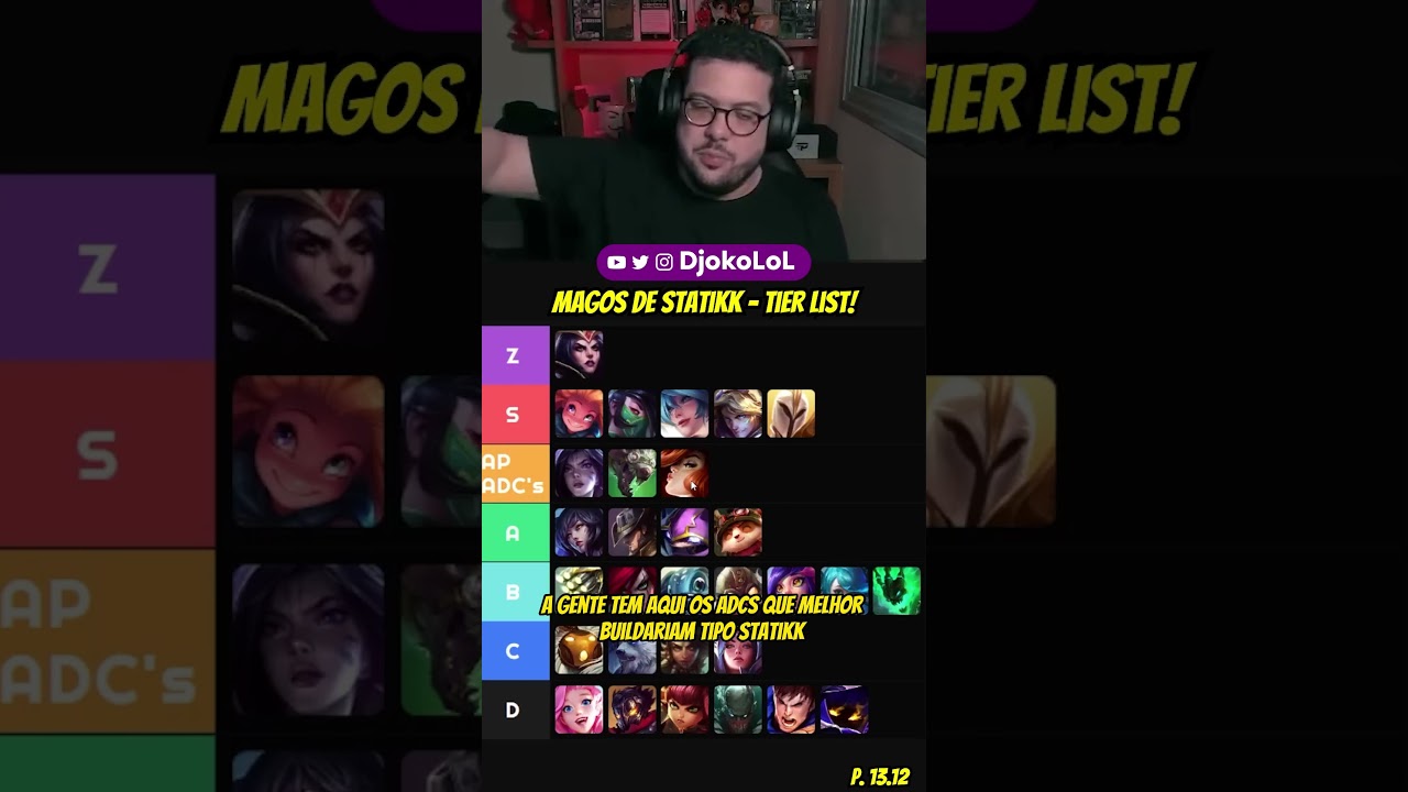 TIERLIST DOS CAMPEÕES MAIS DIFÍCEIS DO LOL! DO MAIS FÁCIL PRO MAIS  COMPLEXO, EM TODAS POSIÇÕES 