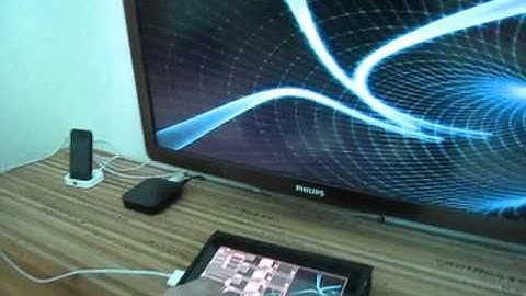 Resolume 2 on the iPad