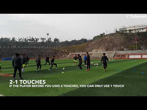 Warm Up rondo with SAQs