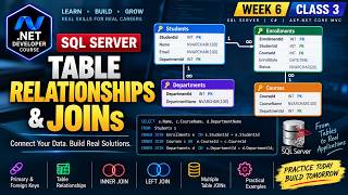 SQL Table Relationships, Foreign Keys & JOINs | .NET Course – Week 6 Class 3 Promo