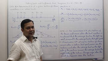 Rolling Load & ILD Part-X(10) I Theory of Structure I Civil Engineering I GATE I ESE I Neeraj Tiwari