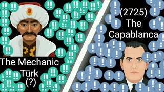 ⚙️ THE MECHANIC TÜRK vs CAPABLANCA ♟️ | Genius vs Machine | Ultimate Chess Battle ⚔️