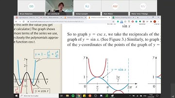 5.4-5.6: More Trigonometric Graphs and Simple Harmonic Motion