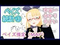 【ベイズ統計その③】宇宙一わかりやすいベイズ推定【本気の解説】 #VRアカデミア #016