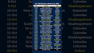 ICC One Day Cricket World Cup Women 2025 | Full Schedule, Date &amp; Venue