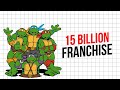 How two friends turned tmnt into a 15billion dollars megagiant