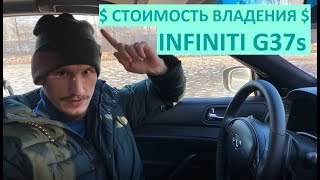 Стоимость владения Infiniti G37s DragonCar333