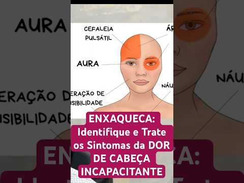 Os SINTOMAS Da DOR DE CABEÇA MAIS INCAPACITANTE ENXAQUECA